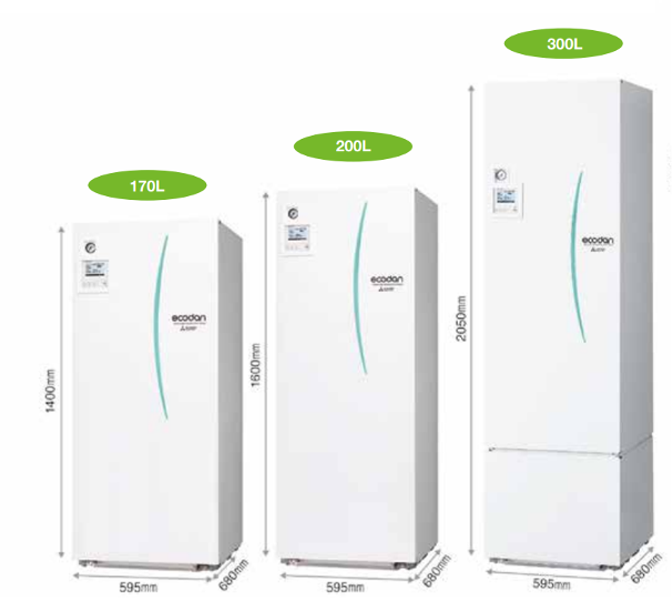 Mitsubishi Electric Ecodan